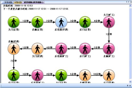 遵义绥阳县巡更系统五号